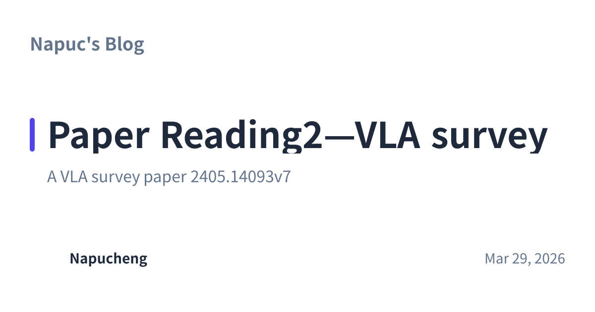 Share preview for Paper Reading2—VLA survey